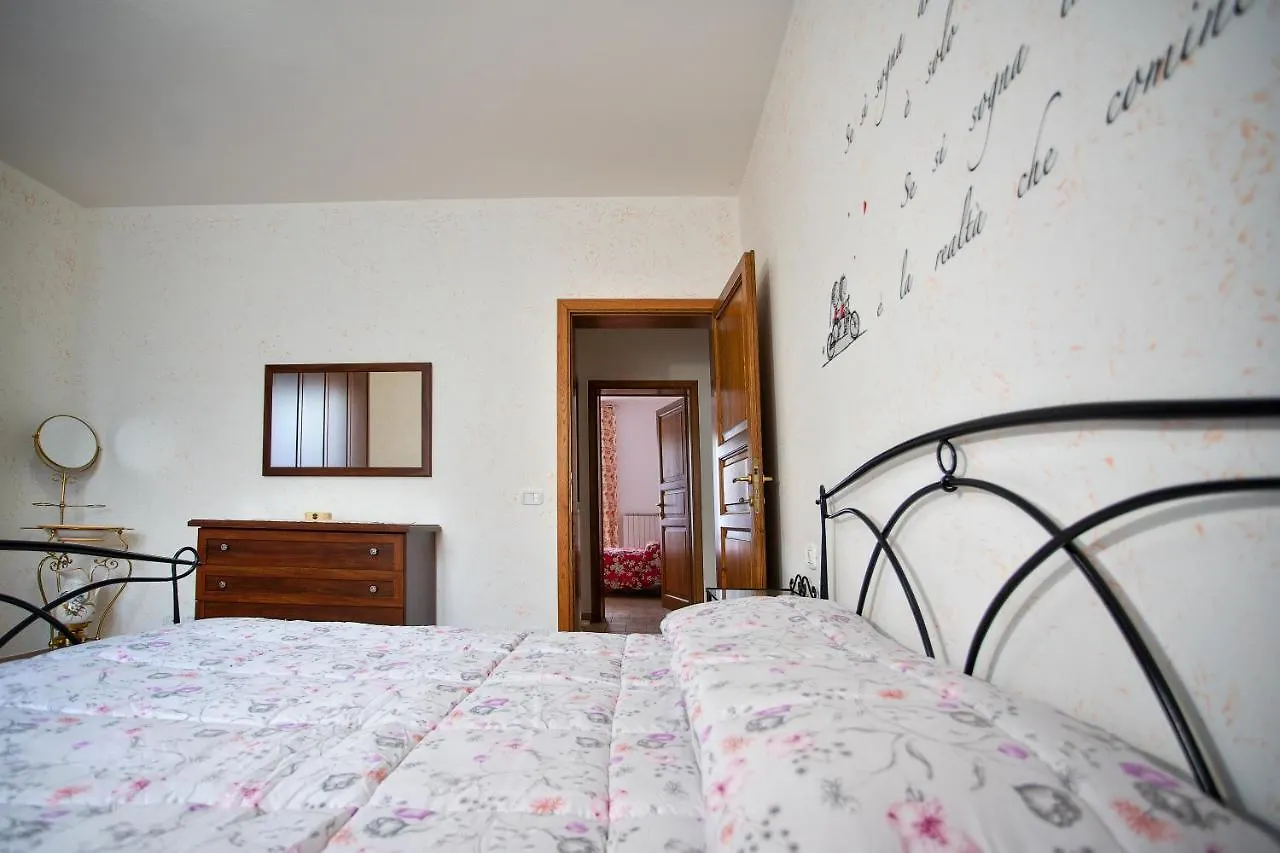 La Casa Dei Nonni Apartment Montepulciano Italy