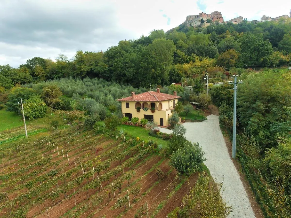 Appartamento La Casa Dei Nonni Montepulciano Stazione
