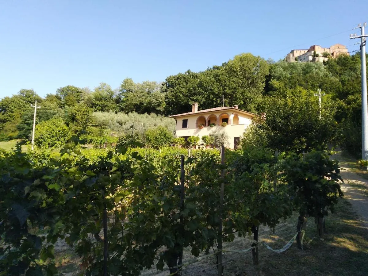 La Casa Dei Nonni Apartment Montepulciano